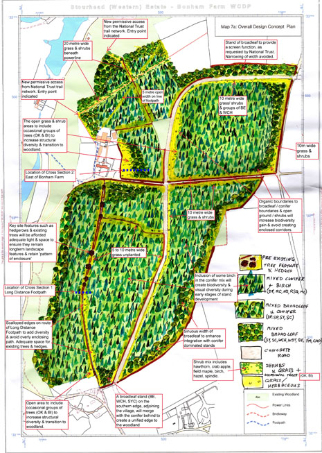 visual concept plan